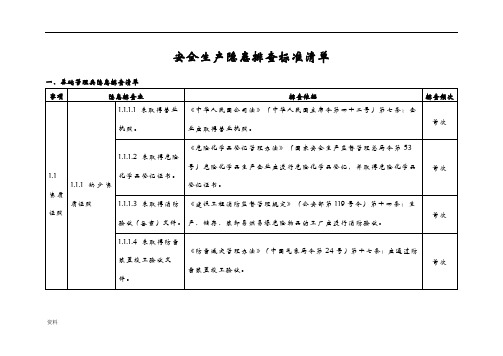 安全生产隐患排查标准清单