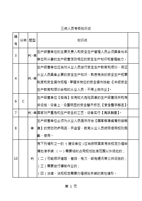 上海安全员三类人员考核知识点