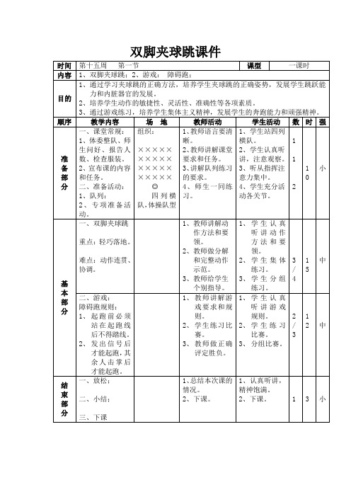 双脚夹球跳教案