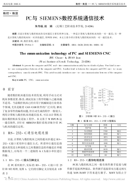 PC与SIEMENS数控系统通信技术