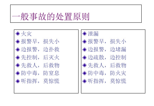 学校应急救援及安全基础知识培训课件