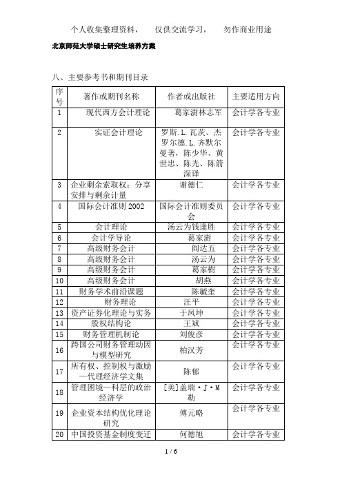 北京师范大学硕士研究生培养措施