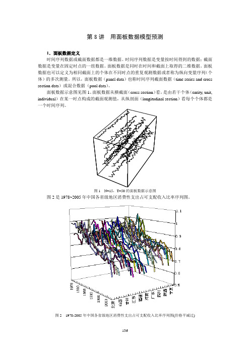 EVIEWS用面板数据模型预测