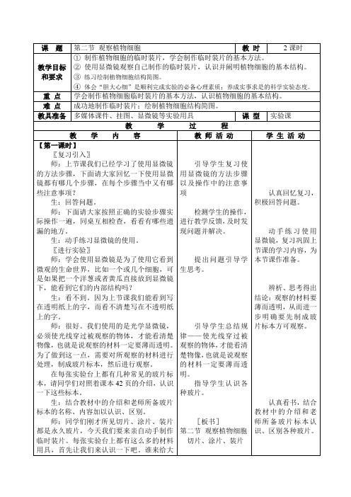 观察洋葱表皮细胞 番茄果肉细胞