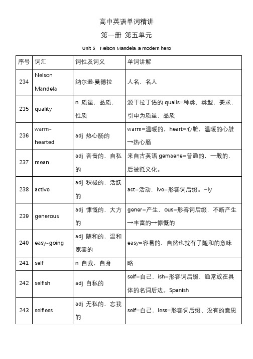 高中英语单词精讲第一册Unit5Nelson Mandela-a modern hero