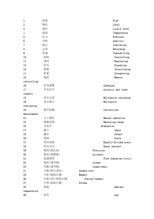 化工英语词汇