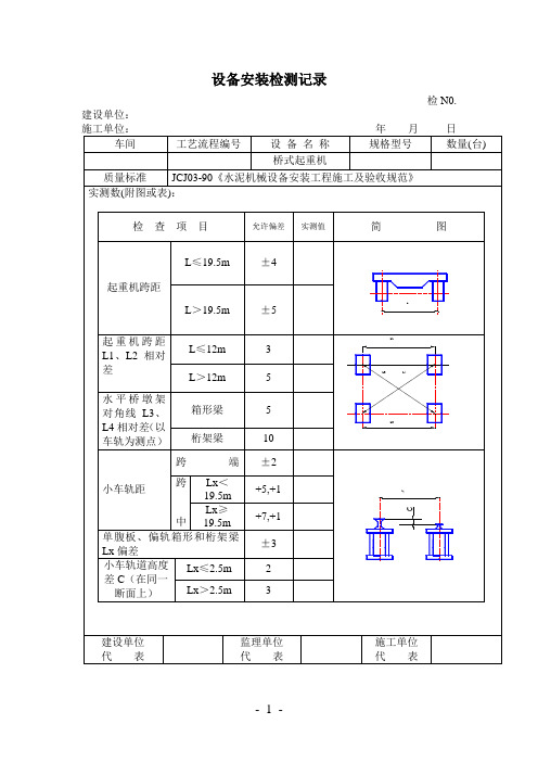 电动桥式起重机安装检测表