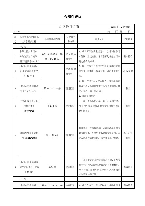 监理项目合规性评价