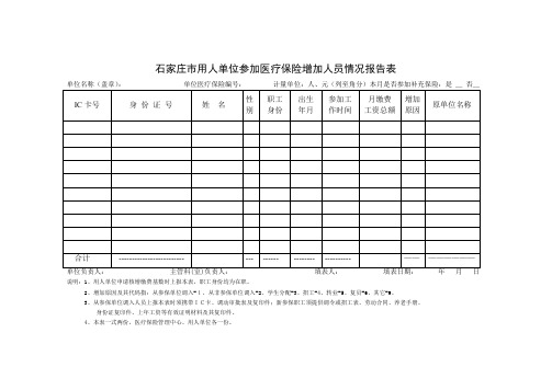 石家庄用人单位参加医疗保险增加人员情况报告表