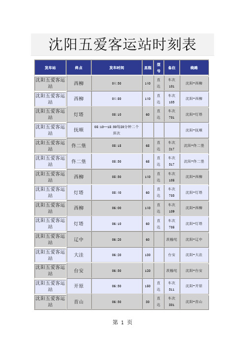 沈阳五爱客运站时刻表-12页精选文档