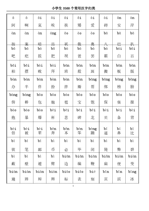 小学3500常用汉字大全带拼音