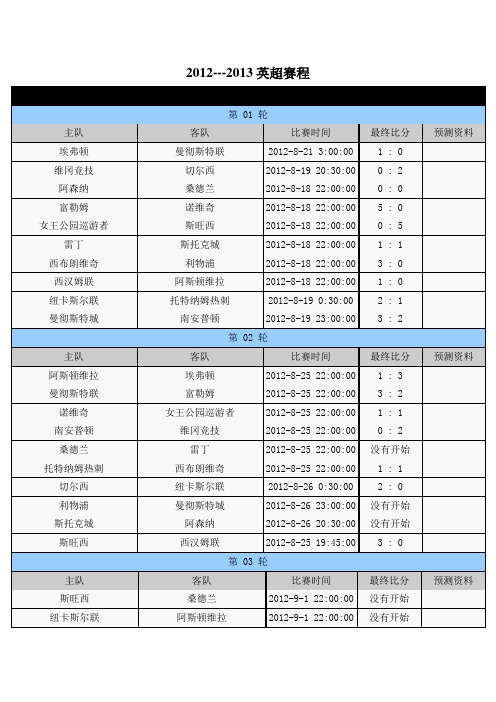 12-13英超赛程