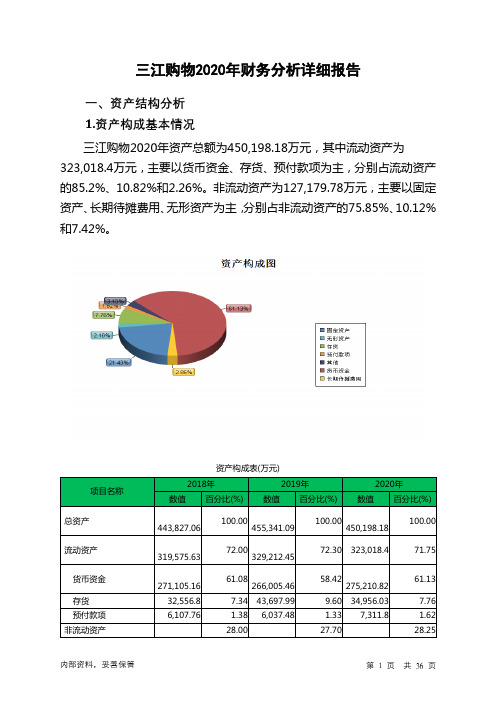 三江购物2020年财务分析详细报告