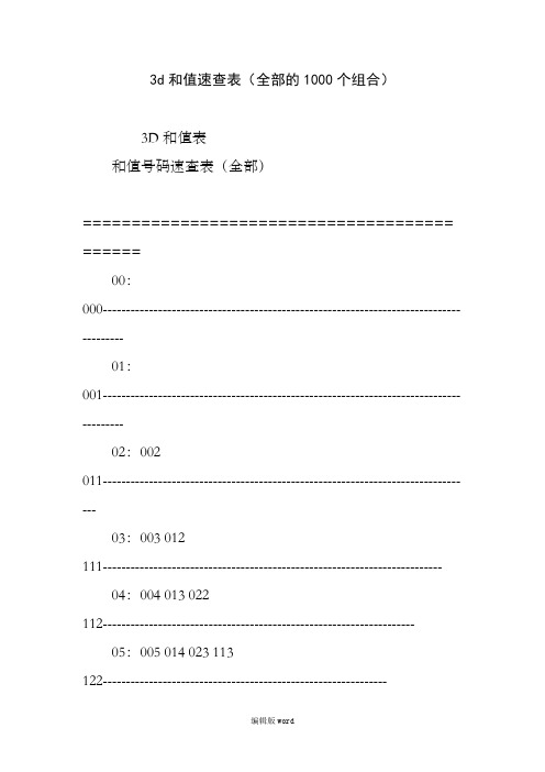 3d和值速查表(全部的000个组合)