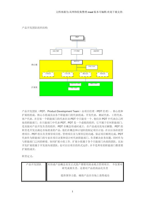 产品开发团队组织结构