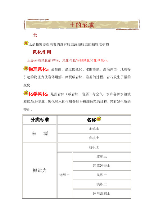 第一章土的物理性质和工程分类