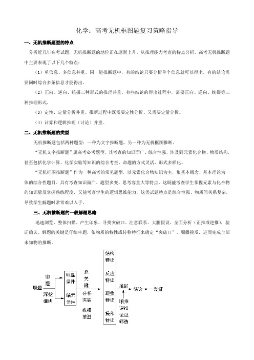 化学高考无机框图题复习策略指导.doc