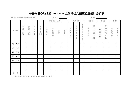 健康检查统计表