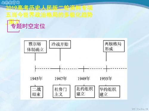 2019高考历史人民版二轮资料专项五当今世界政治格局的多极化趋势_图文