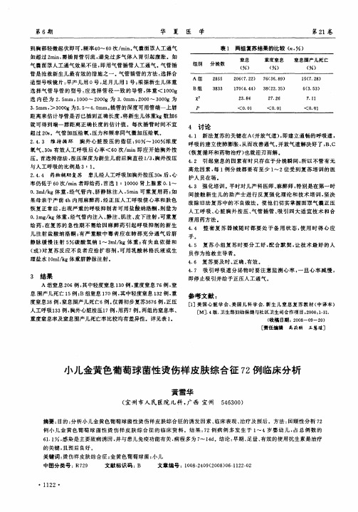 小儿金黄色葡萄球菌性烫伤样皮肤综合征72例临床分析