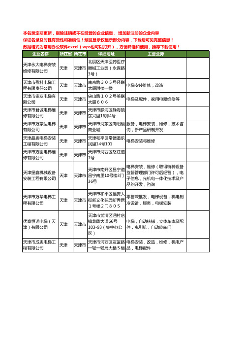 新版天津市电梯维修工商企业公司商家名录名单联系方式大全218家