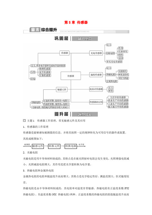 新教材同步系列2024春高中物理第5章传感器章末综合提升教师用书粤教版选择性必修第二册