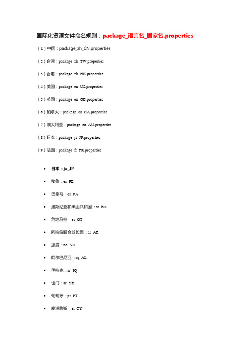 国际化资源文件的命名规范