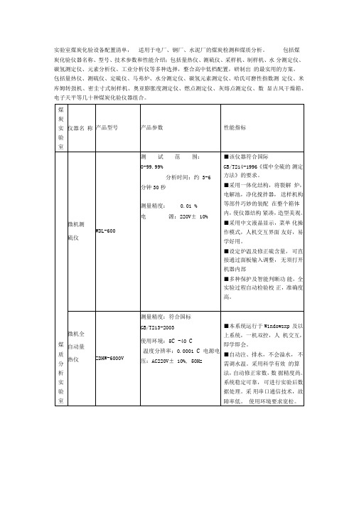 煤炭实验室所需仪器设备配置清单