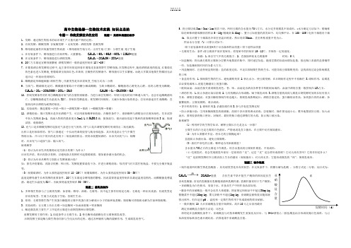 专题12选修一生物技术实践知识点总结