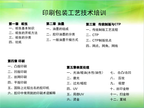 印刷包装工艺技术培训资料