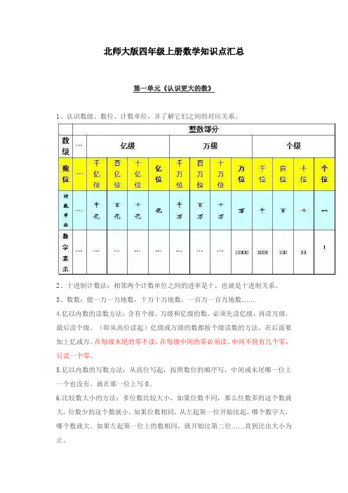 北师大版四年级上册数学知识点汇总