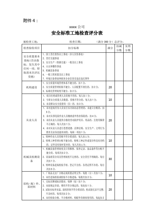 安全标准工地检查评分表