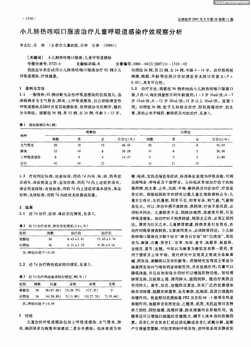 小儿肺热咳喘口服液治疗儿童呼吸道感染疗效观察分析