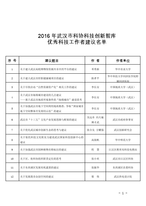 2016年武汉科协科技创新智库