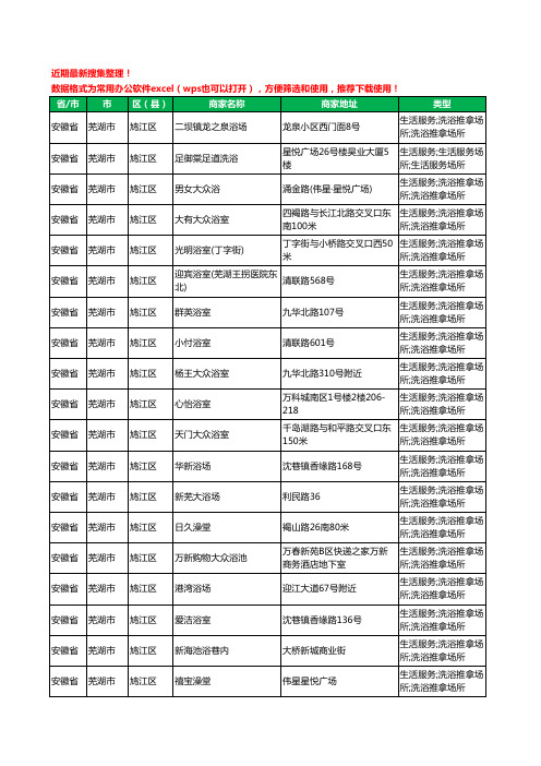 2020新版安徽省芜湖市鸠江区洗浴工商企业公司商家名录名单黄页联系方式大全48家