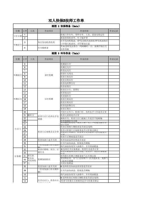 汽车双人快保工单