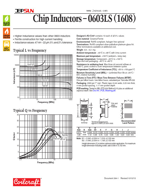 美国线艺Coilcraft汽车级贴片电感0603LS 系列选型规格书