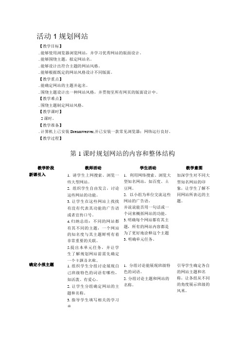 八年级下册第1单元活动1规划网站规划网站单元八年级下册八年级下册第.doc