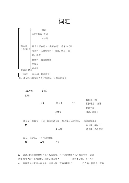 日语词性介绍