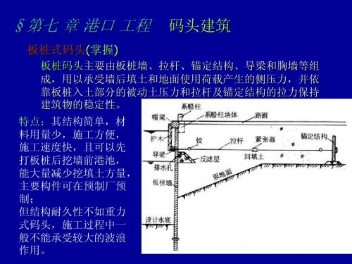 港口概论幻灯片05