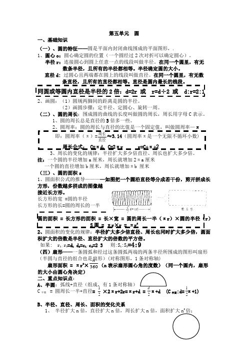 人教版六年级数学上册《圆》易错知识点整理