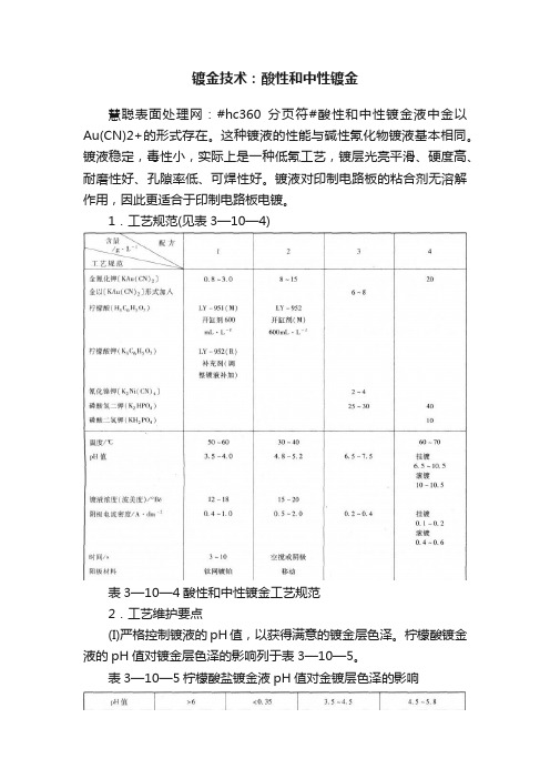 镀金技术：酸性和中性镀金