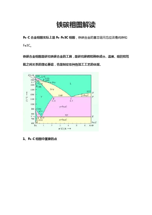 [全]铁碳相图解读