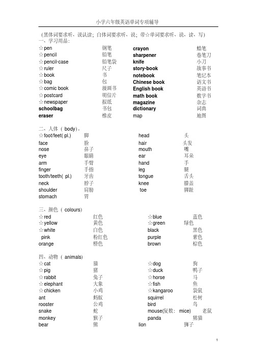 新版PEP小学英语单词分类汇总(1)汇总