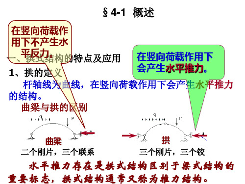 第四章三铰拱-2012