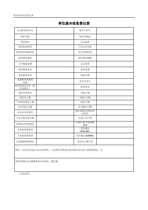 单位基本情况表(单位基本信息登记表)