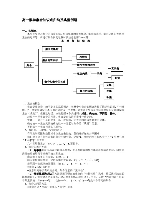 (完整word版)高一数学集合知识点归纳及典型例题,推荐文档