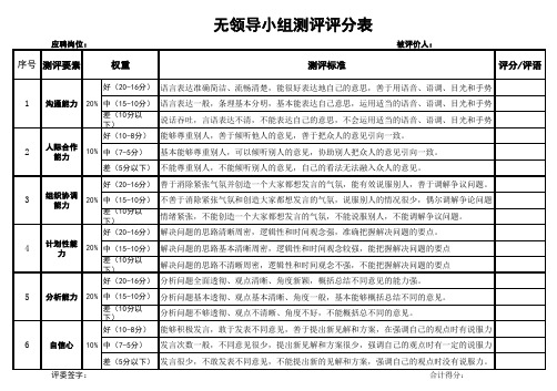 无领导小组评分表