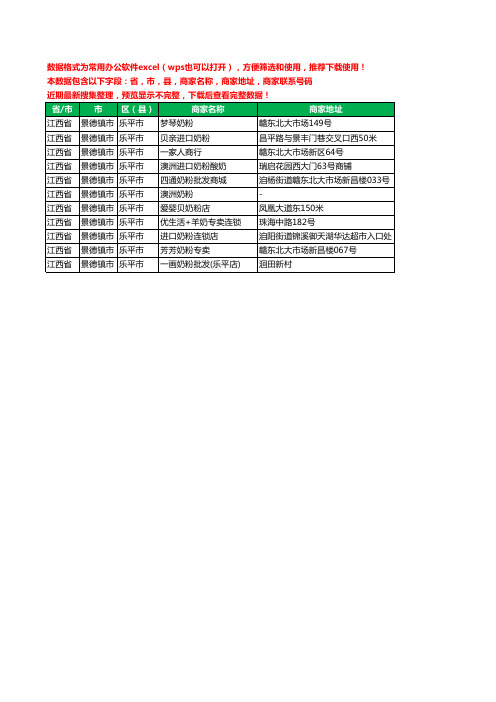 2020新版江西省景德镇市乐平市奶粉工商企业公司商家名录名单黄页联系电话号码地址大全11家