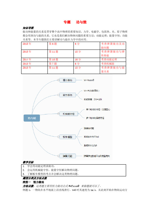 北京市高三物理一轮专题复习 功与能